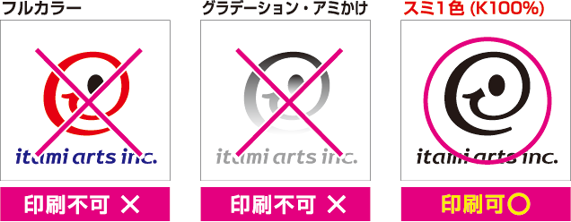データカラー