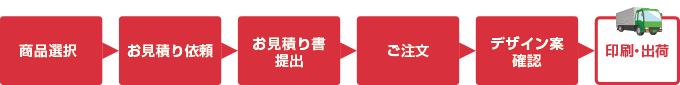 ǥǤʸή