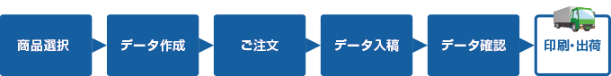 ǡƤή